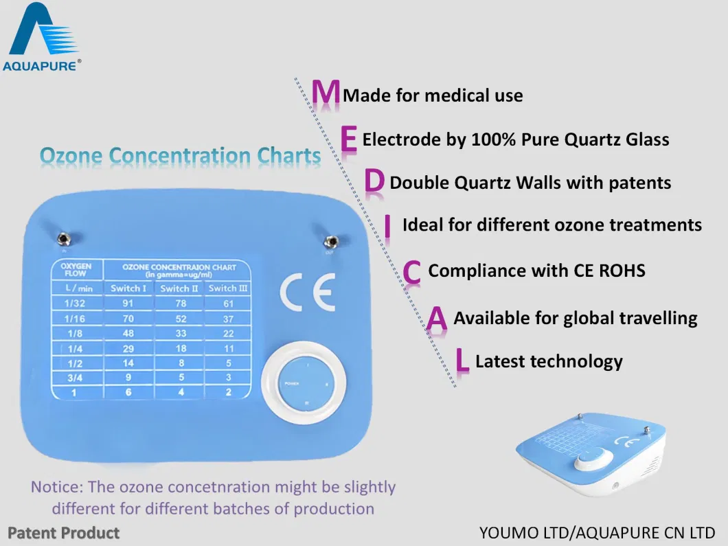 Mini Beauty Clinic Ozone Therapy Instrument Therapeutic Apparatus O3 Machine